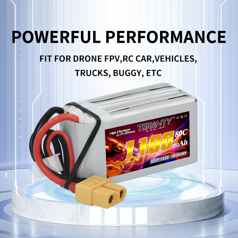 TERANTY 4S 1100mAh 80C/160C Li – Drone Racing Battery Bewertung und Preis