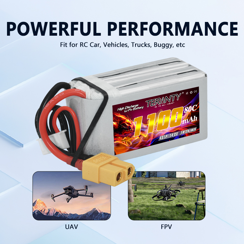TERANTY 4S 1100mAh 80C/160C Li – Drone Racing Battery Bewertung und Preis