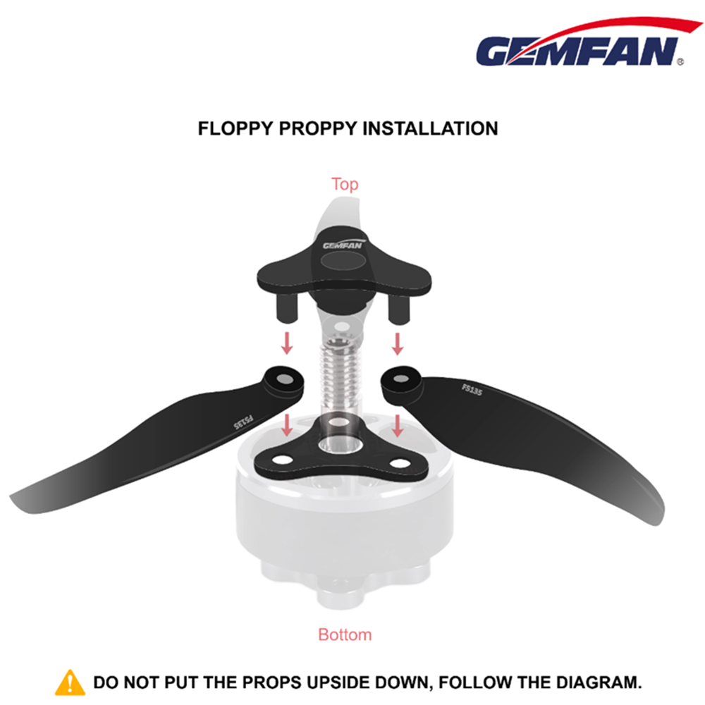 Klapppropeller 5135 Gemfan FLO – Drone Racing Esc Bewertung und Preis