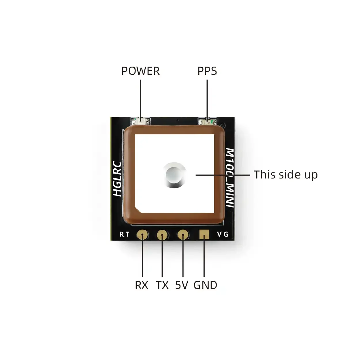 HGLRC M100 MINI GPS-Modul M10  – Drone Racing Vtx Bewertung und Preis
