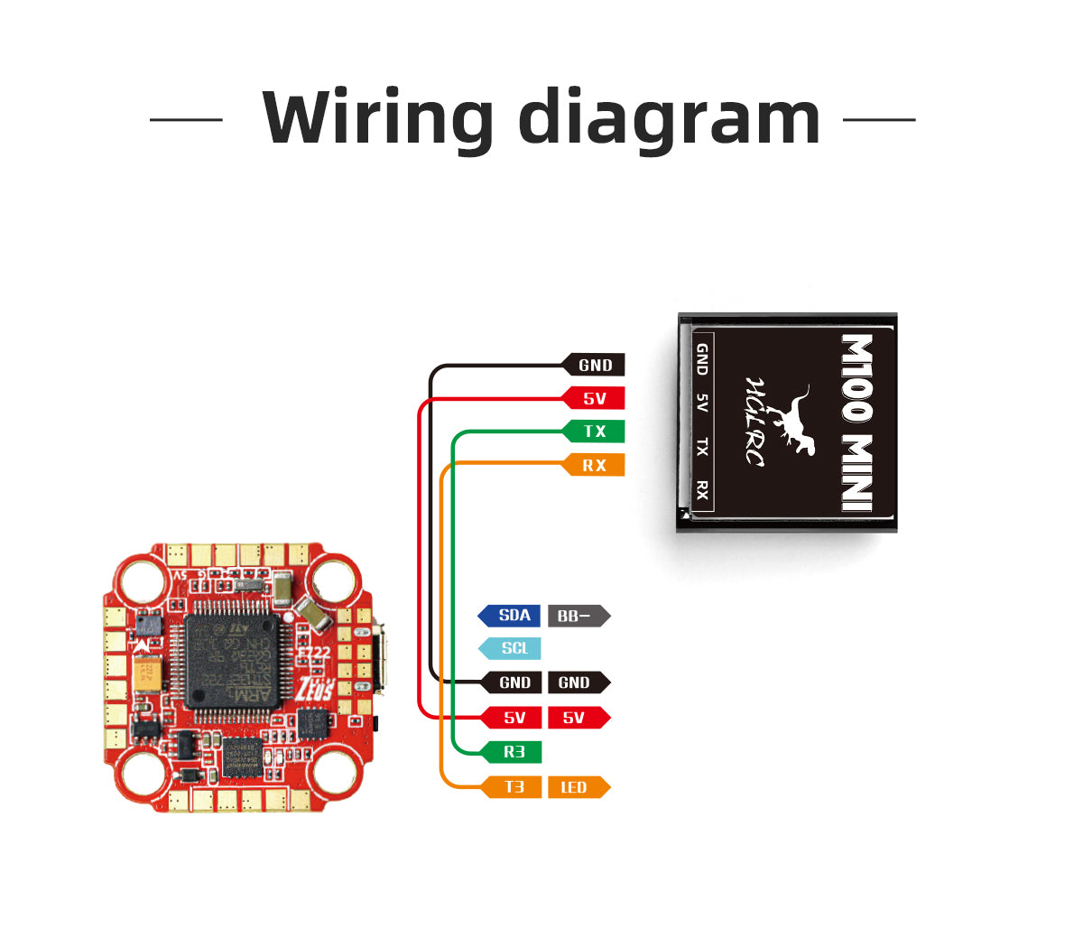 Stabiles Signal HGLRC M100 Min – Drone Racing Antenna Bewertung und Preis